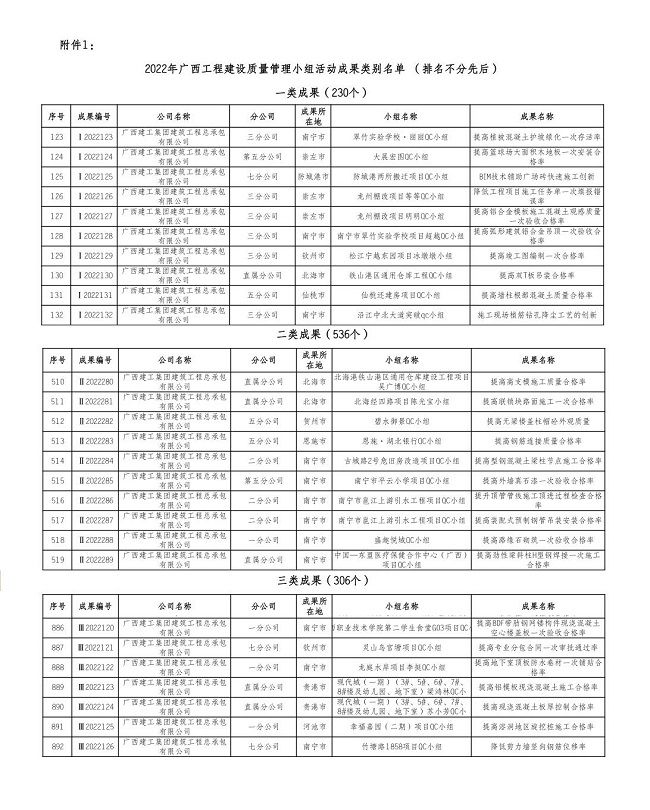 17项成果000.jpg