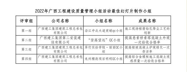 最佳幻灯片制作小组0000.jpg